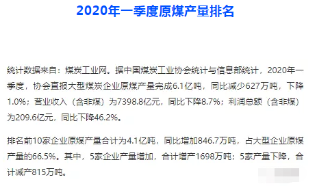 煤炭大企，新排行榜